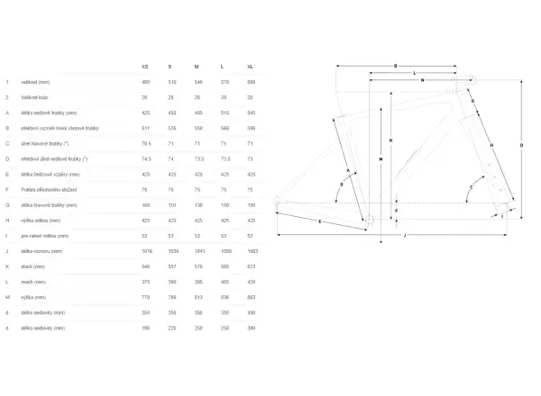 Focus Atlas 8.9 Spaceclouds gravel kolo