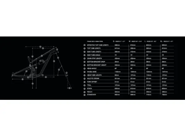 Revel Rascal 29" MTB rám T1000