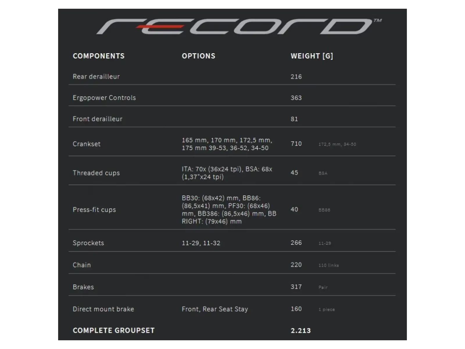 Campagnolo Record 12x2 sada bez kazety