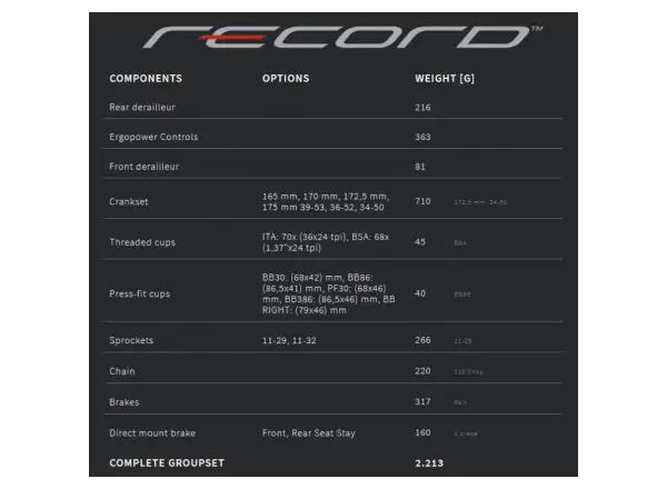 Campagnolo Record 12x2 sada bez kazety