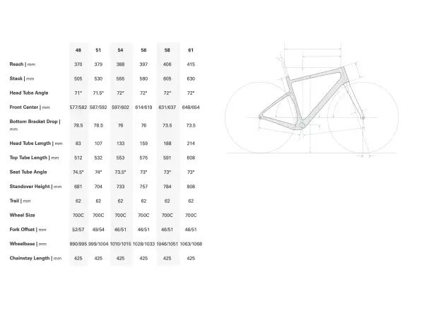 Cervélo Aspero gravel rámová sada Quarry