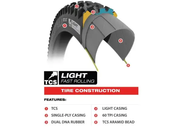 WTB Ranger TCS Light Fast Rolling 27,5x2,80" MTB plášť kevlar černá