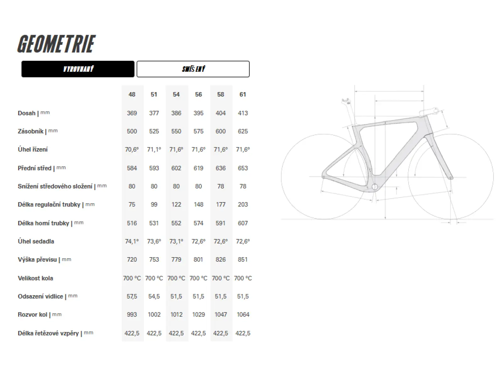 Cervélo Aspero-5 Shimano GRX RX825 Di2 1 Digital Moss gravel kolo