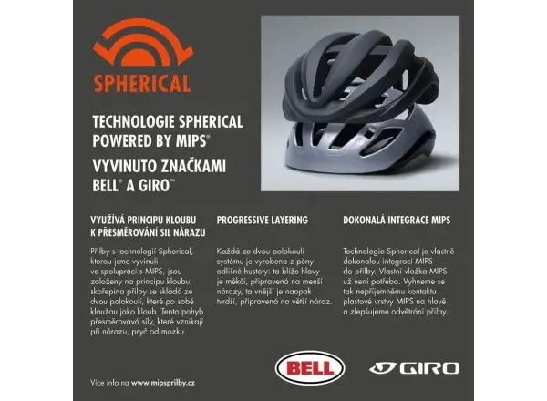 Giro Merit Spherical přilba Mat Metalic Black/Lime