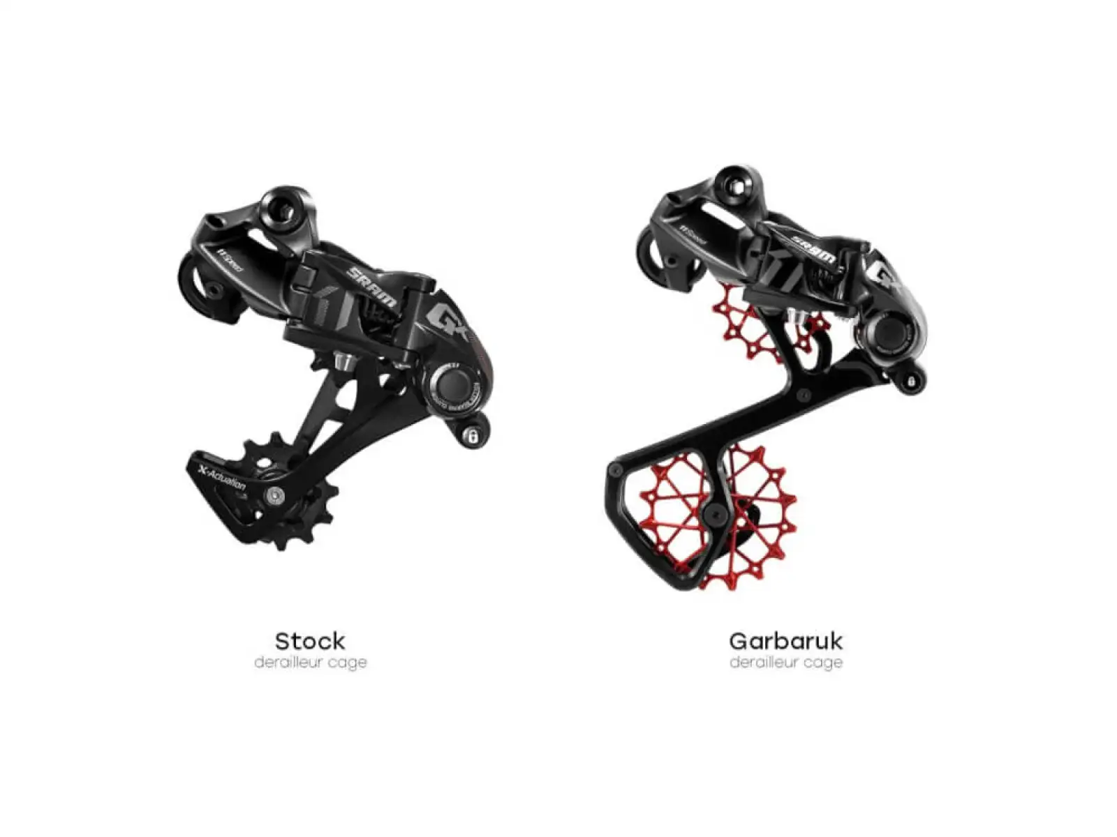 Garbaruk Derailleur Cage vodítko pro přehazovačku Sram 11/12 spd. Gold
