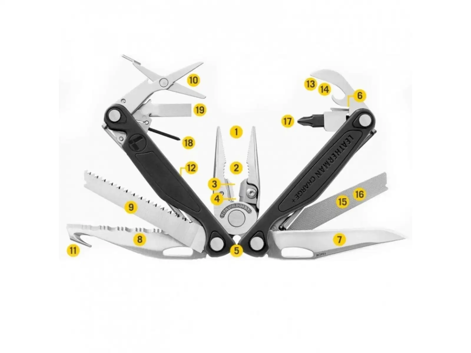 Leatherman Charge Plus multitool