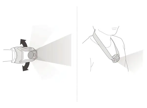 Petzl TIKKINA 2025 čelovka modrá