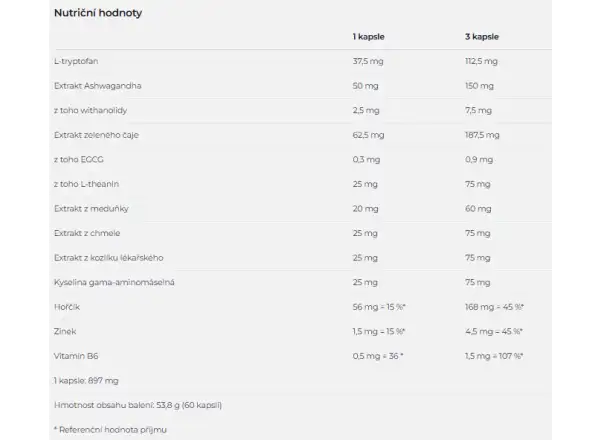 Nutrend Sleep Supp+ podpora spánku 90 kapslí