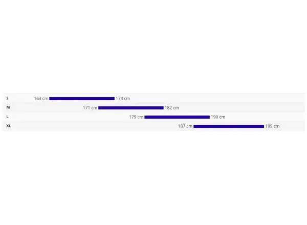 Giant Trance X Advanced E+ EL 2 celoodpružené elektrokolo Sea Sparkle