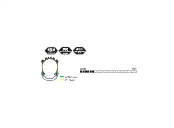 Panaracer DriverPro PR 27,5x2,22 kevlar černá