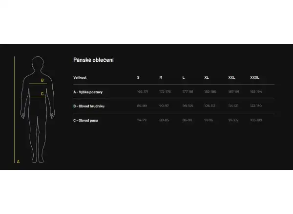 Sensor Cyklo Coolmax Classic pánský dres s krátkým rukávem True Black