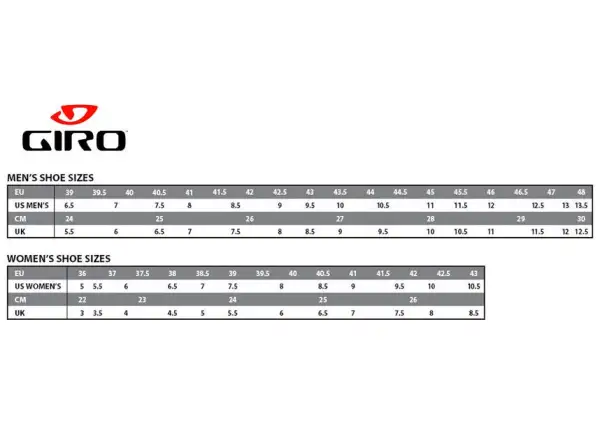 Giro Cylinder II MTB pánské tretry Black