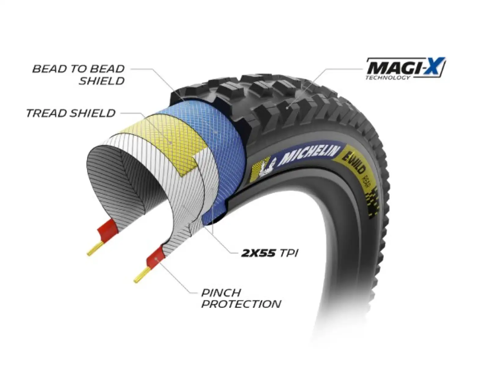 Michelin E-Wild Rear 29" Racing Line TS TLR MTB plášť kevlar