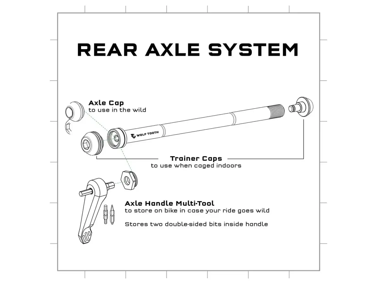 Wolf Tooth nářadí Axle Handle Multi-Tool zlatá