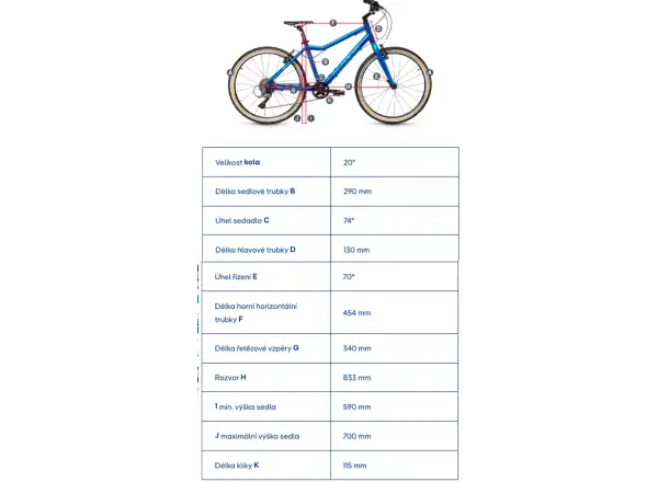 Academy Grade 4 dětské kolo 20" modrá