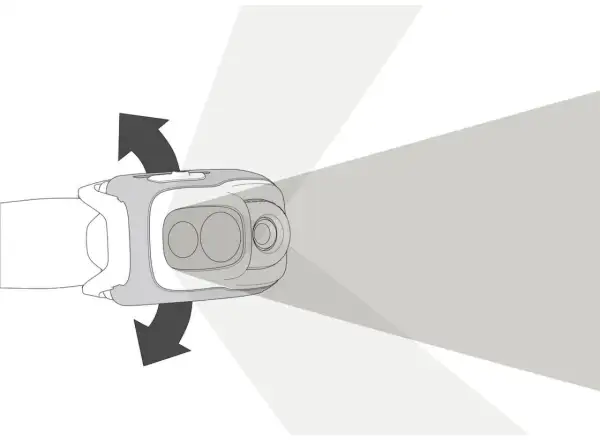 Petzl Swift RL 2023 dobíjecí čelovka White