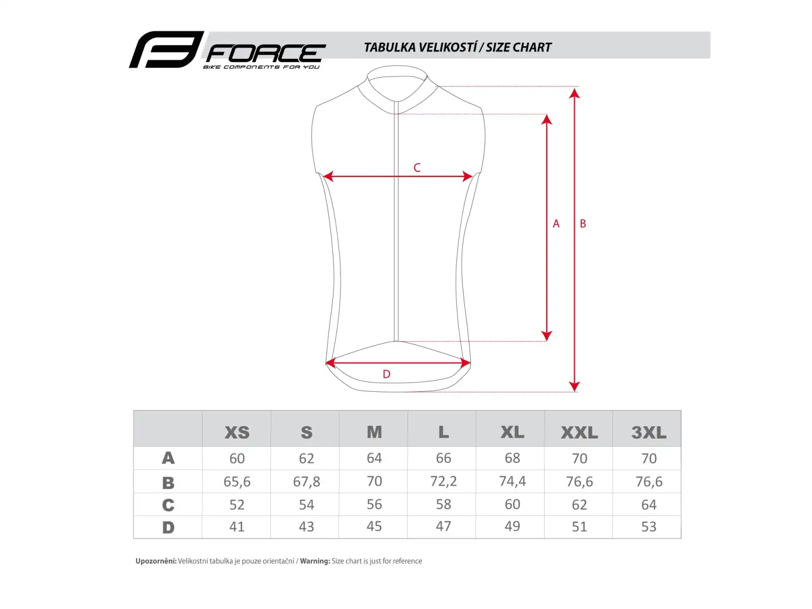 Force Windpro neprofukavá unisex vesta fluo