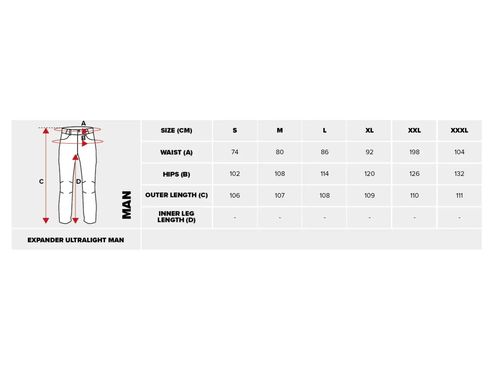 Viking Expander Ultralight pánské kalhoty Black