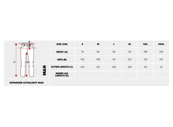 Viking Expander Ultralight pánské kalhoty Black