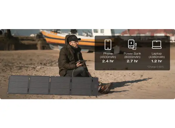 EcoFlow 60W solární panel (Typ-C)