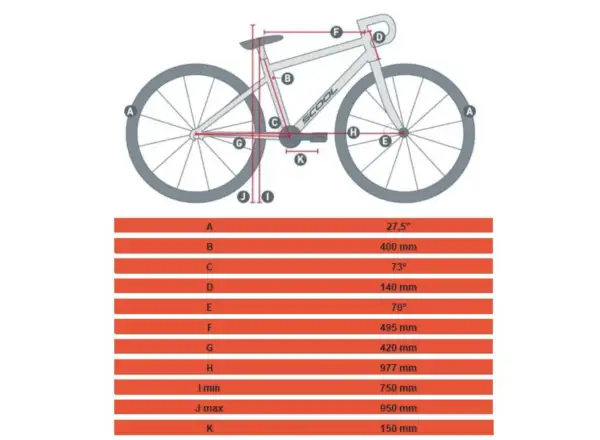 Academy S-Grade Gravel 7 dětské kolo 27,5" zelená
