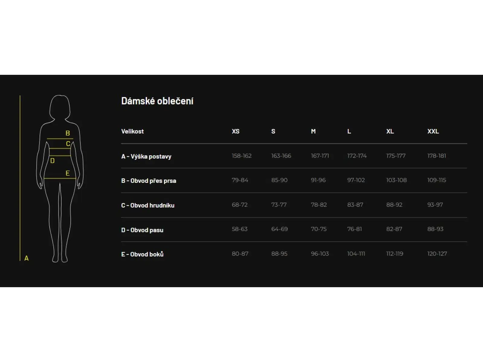 Sensor Merino Air Traveller dámské triko krátký rukáv Mustard