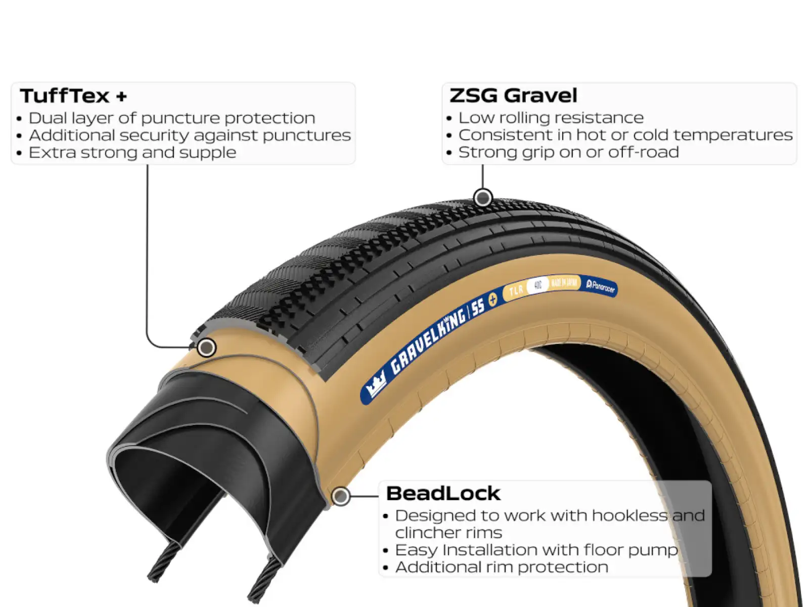 Panaracer GravelKing SS Plus plášť 700x40 černá/hnědá