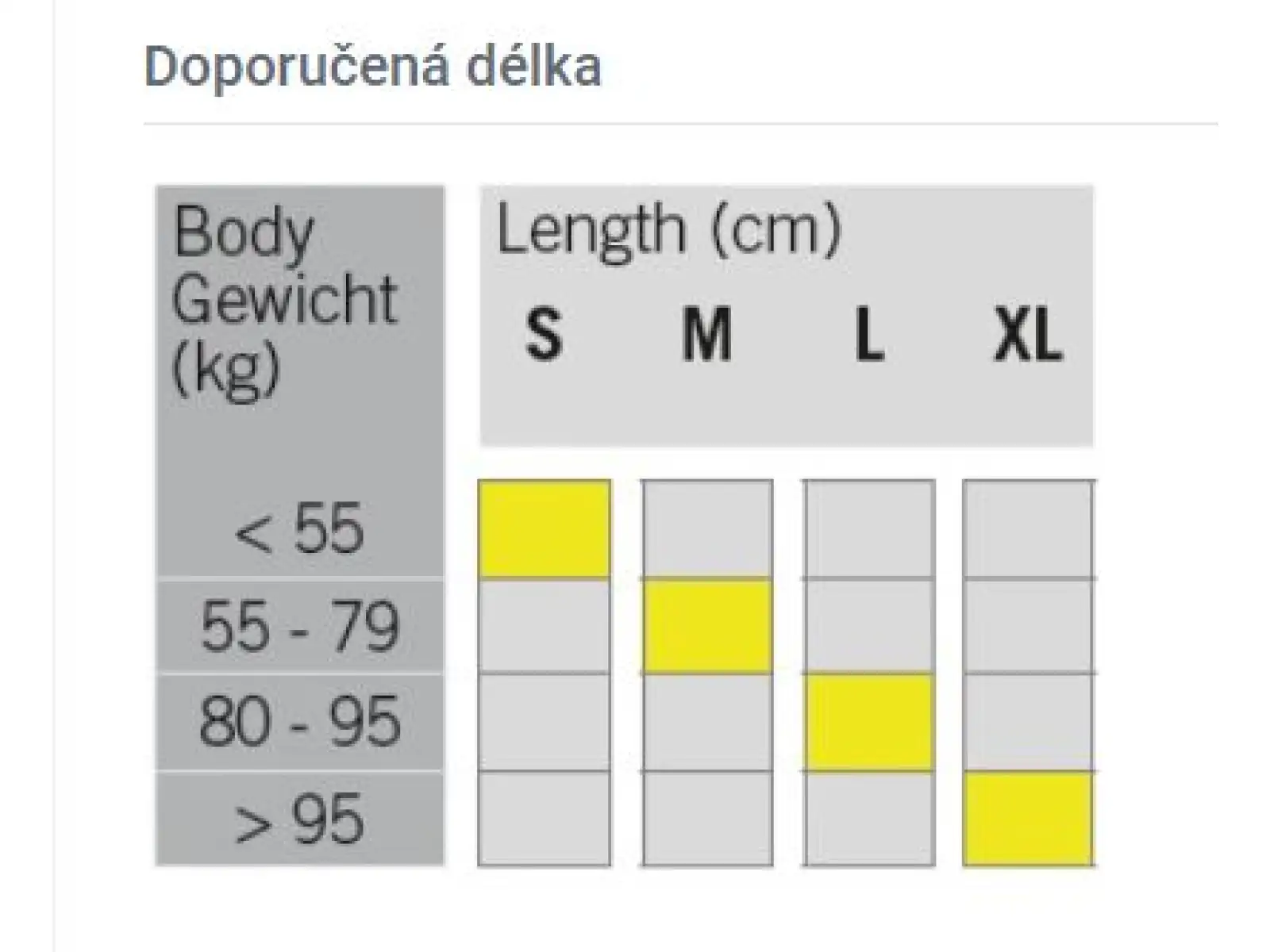 Fischer Twin Skin Cruiser EF běžecké lyže + Control Step vázání set 2023/24