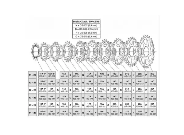 Campagnolo pastorek 16 zubů pro 10sp kazetu