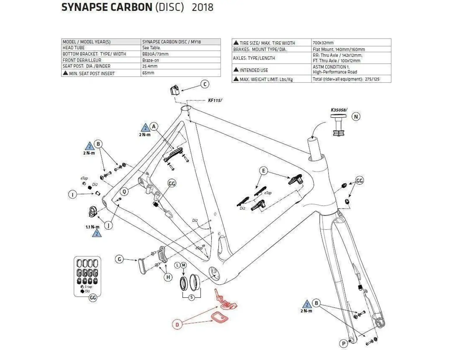 Cannondale Kit Synapse Carbon 2018 Bottom Bracket Cable Guide náhradní díl (CK3588U00OS)