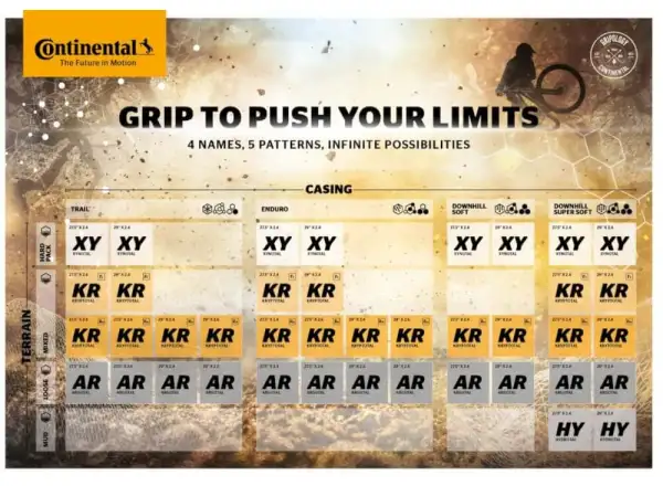 Continental Kryptotal Enduro Soft 27,5x2,40" TLR E-25 MTB plášť kevlar přední černá