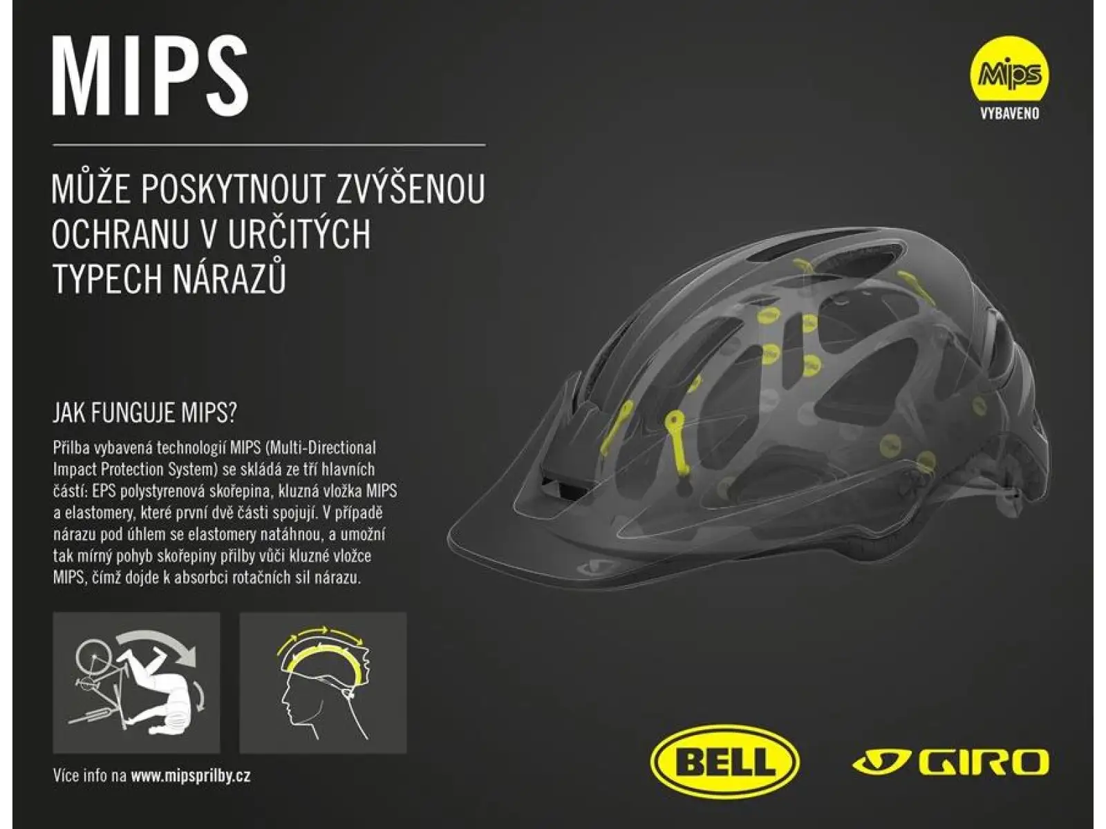 Bell Spark 2 MIPS přilba Mat HiViz Yellow