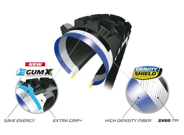 Michelin E-Wild Rear E-GUM-X TS TLR 27,5x2,80" MTB plášť kevlar černá