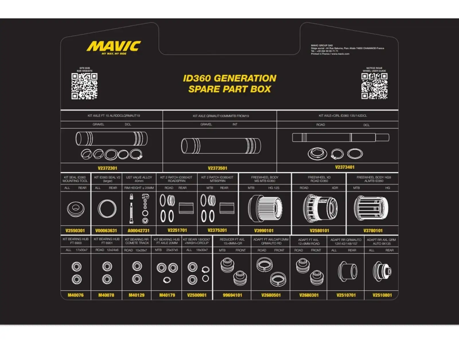 Mavic Kit ID360 Generation Spare Part Box (V00084331) kufřík