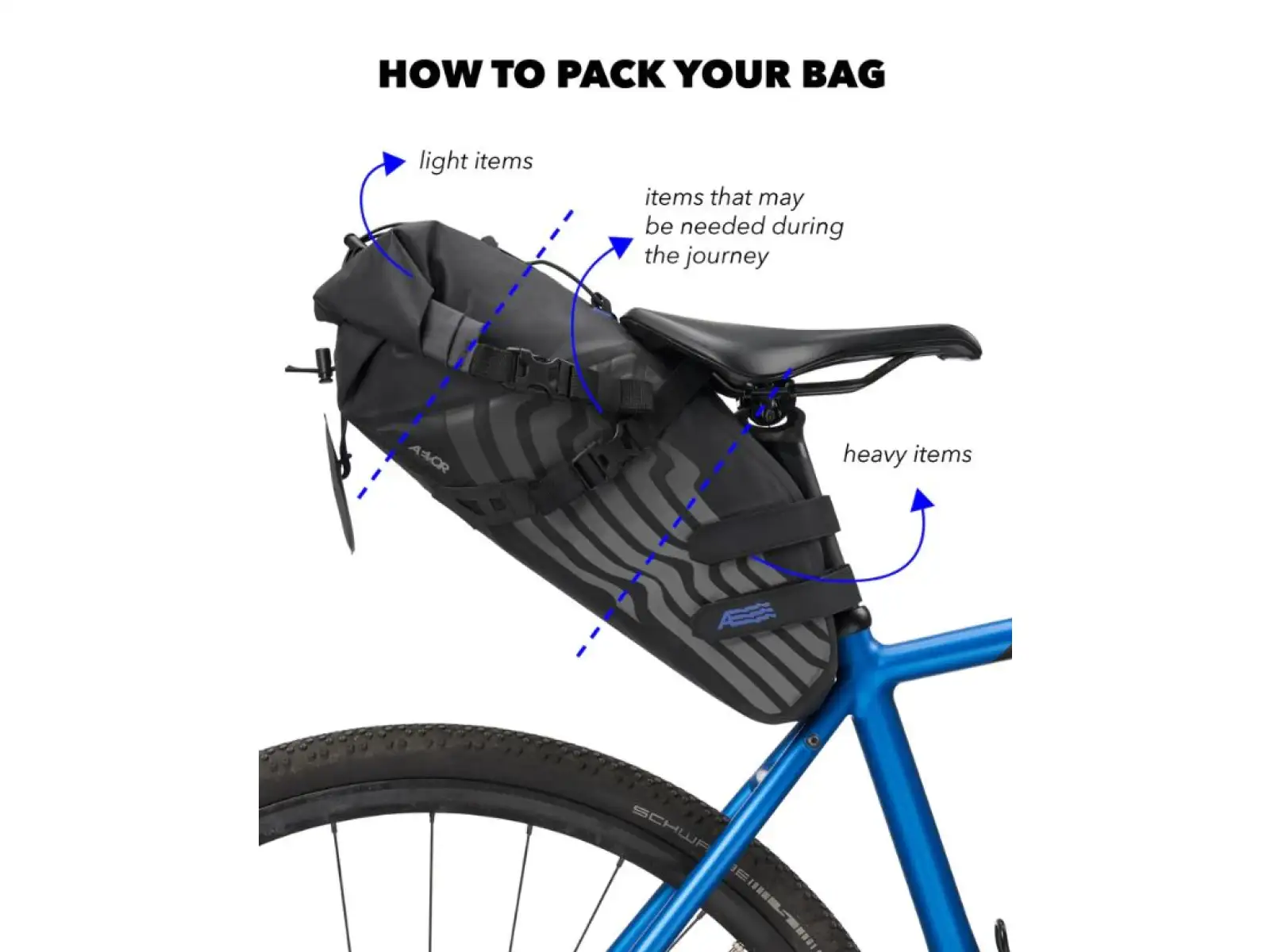 Aevor Seat Pack Road Proof podsedlová brašna 12 l Black