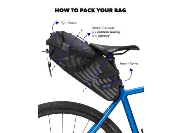 Aevor Seat Pack Road Proof podsedlová brašna 12 l Black