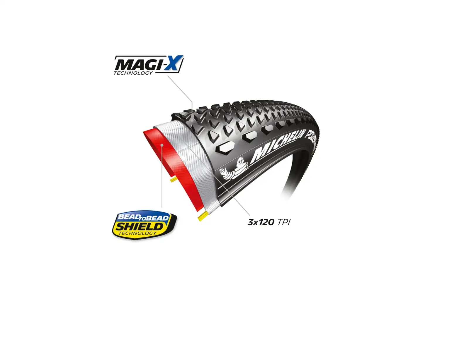 Michelin Power Gravel Competition Line 27,5" TS TLR gravel plášť Black/Classic