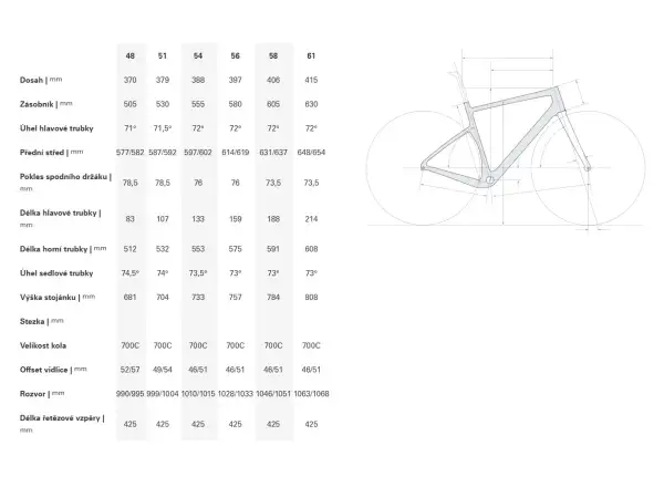 Cervélo Áspero GRX RX610 gravel kolo Peaches and Cream