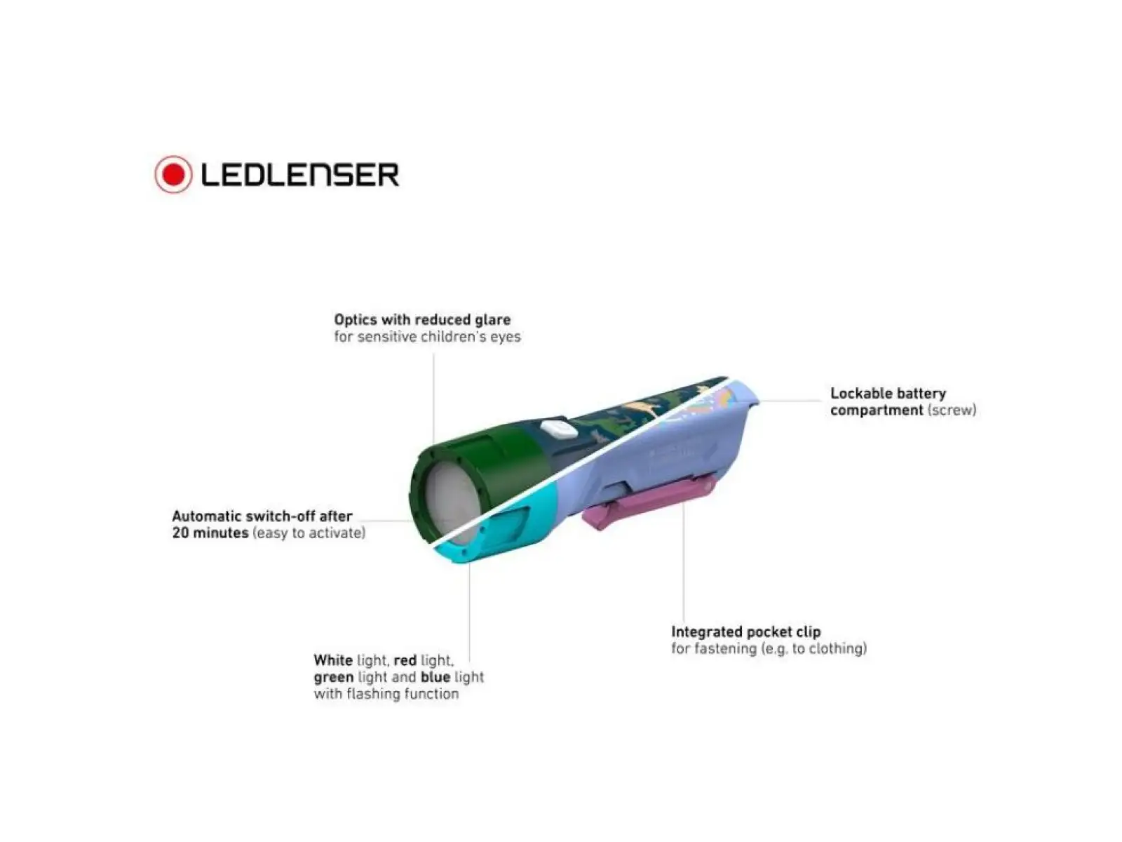 Ledlenser KidBeam4 Dino Svítilna