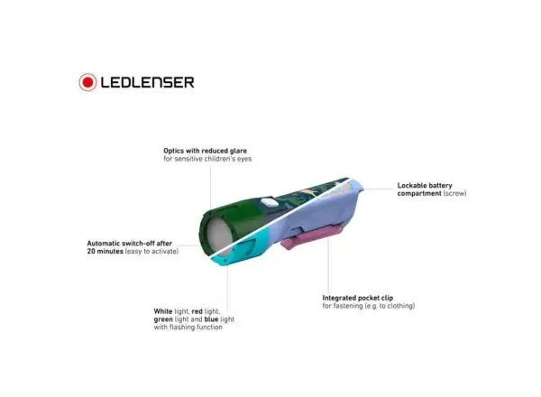 Ledlenser KidBeam4 Dino Svítilna
