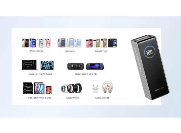 EcoFlow Rapid Power Banka (25000mAh,170W) - stříbrná