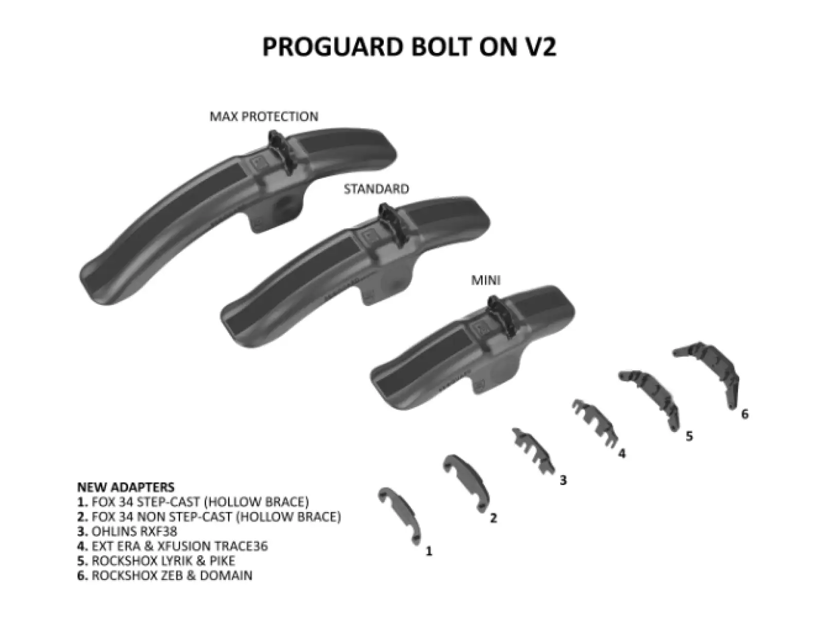 RRP ProGuard Standard Bolt-On V2 přední blatník černá