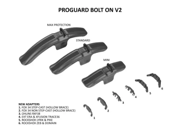 RRP ProGuard Standard Bolt-On V2 přední blatník černá