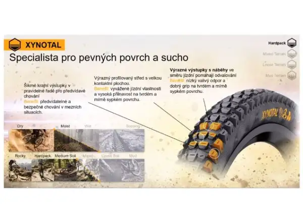 Continental Xynotal Enduro Soft 29x2,40" TLR E-25 MTB plášť kevlar černá 2022