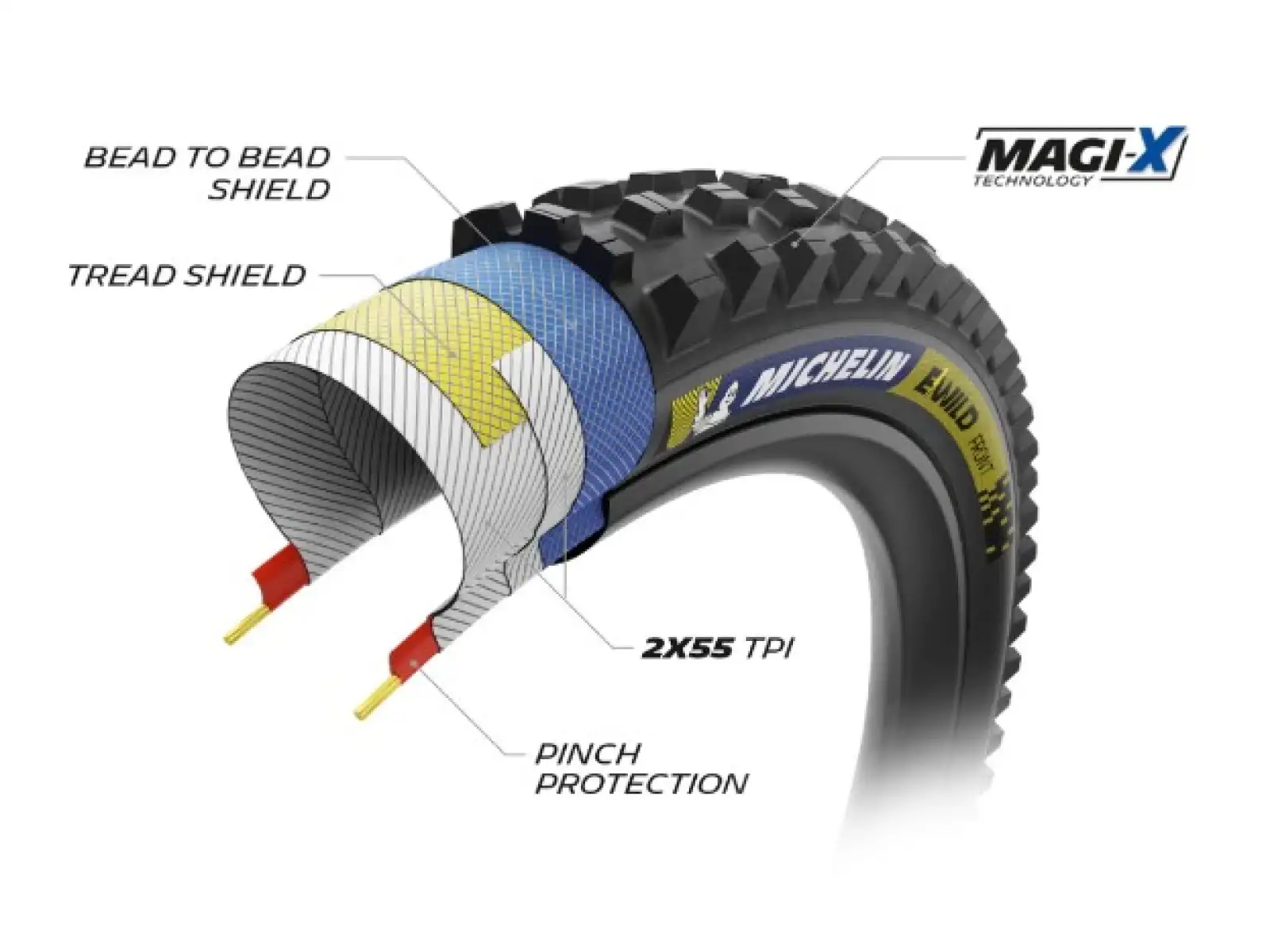 Michelin E-Wild Front 29" Racing Line TS TLR MTB plášť kevlar