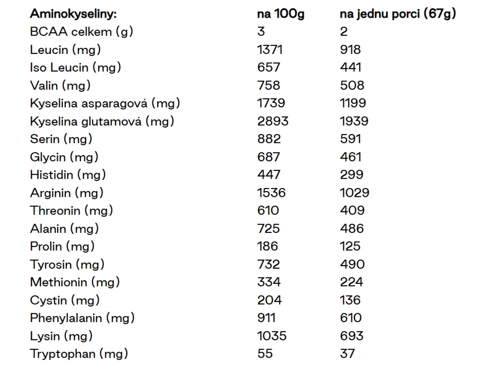 Veloforte Nova Recovery Protein Shake regenerační nápoj Banana & Cocoa