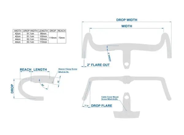 Ritchey Superlogic Butano Ridge řídítka s integrací