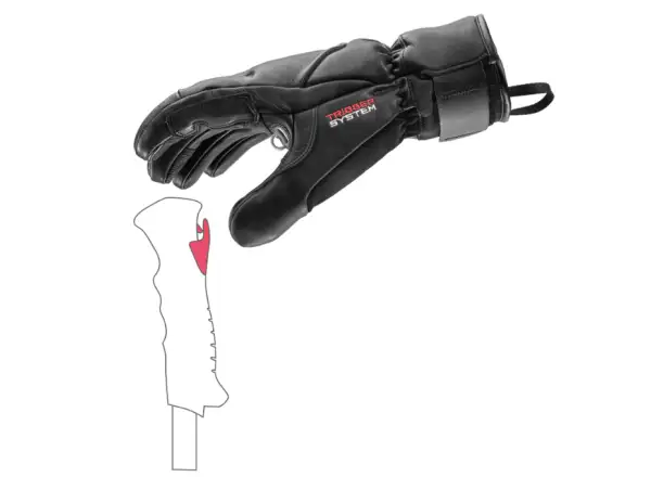 Leki Hevon Prime 3D rukavice Black