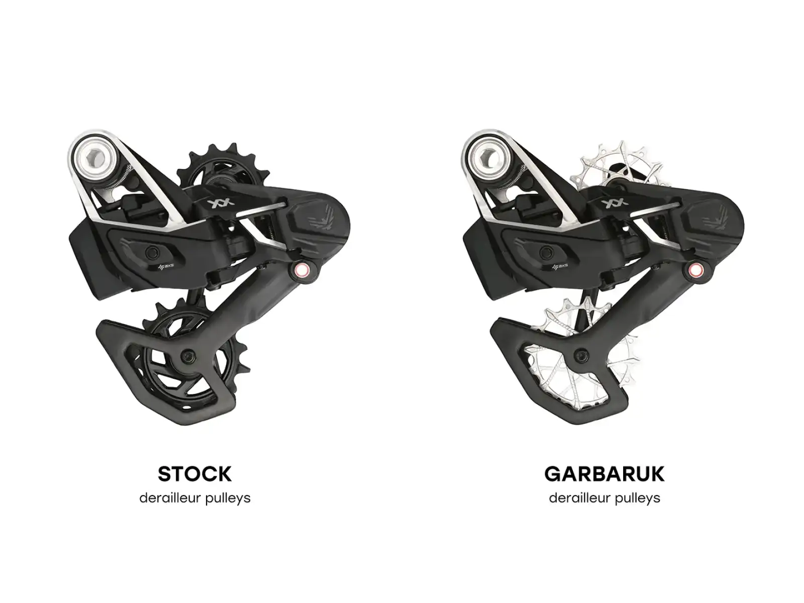 Garbaruk kladky přehazovačky pro Sram Transmision 14+16z černá
