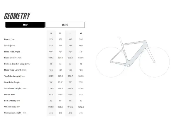 Cervélo Rouvida GRX RX610 silniční elektrokolo Granite